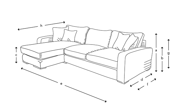 Sofas & Stuff
